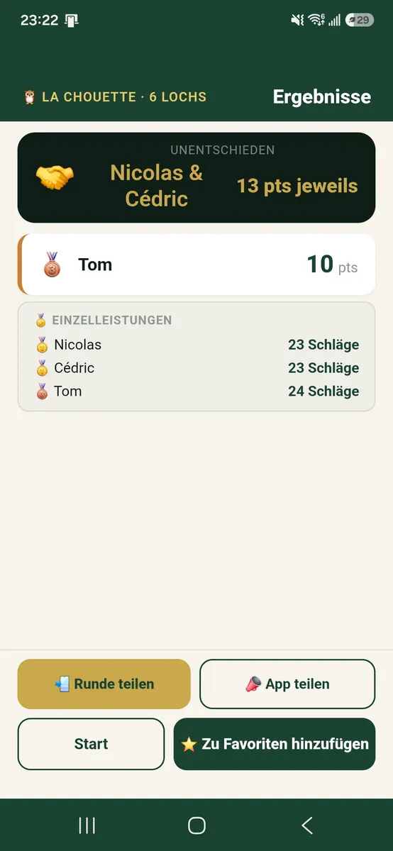Ergebnisse und Teilen