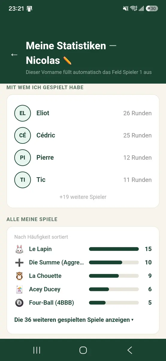 Meine Stats - alle Spiele